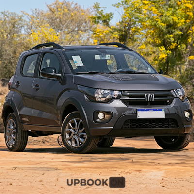 Fiat Mobi vs. Renault Kwid: ¿Cuál es el compacto ideal para tu día a día? ¡Descúbrelo aquí! Fiat Mobi vs. Renault Kwid