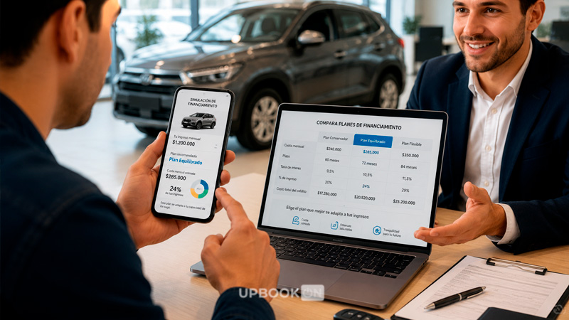 Cotizar un auto y descubrir qué plan de financiamiento se adapta a tus ingresos